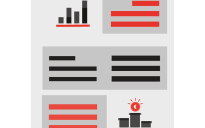 Configuration des tableaux de bord et indicateurs