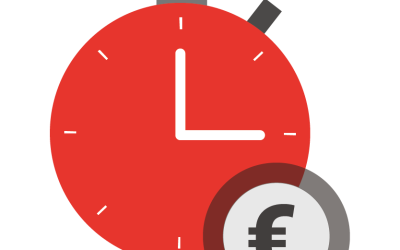 Historique de la performance